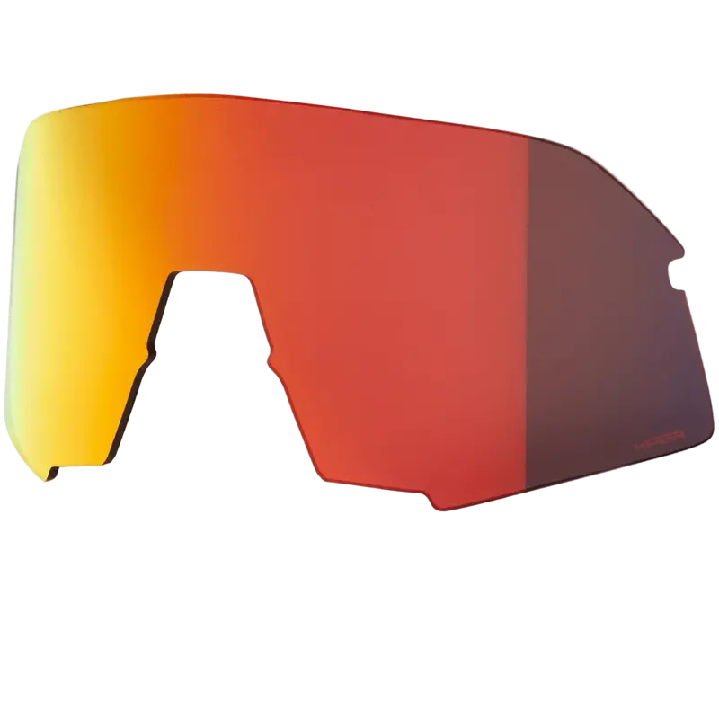 100% S3 Replacement Lens 2