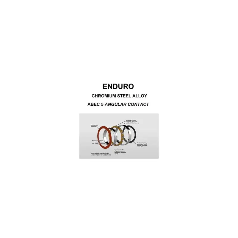 Enduro Abec-5 71805 Ac Bearing 1