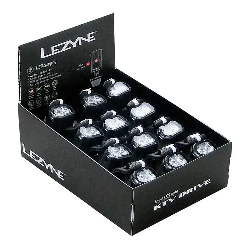 Lezyne Ktv Box Set 1