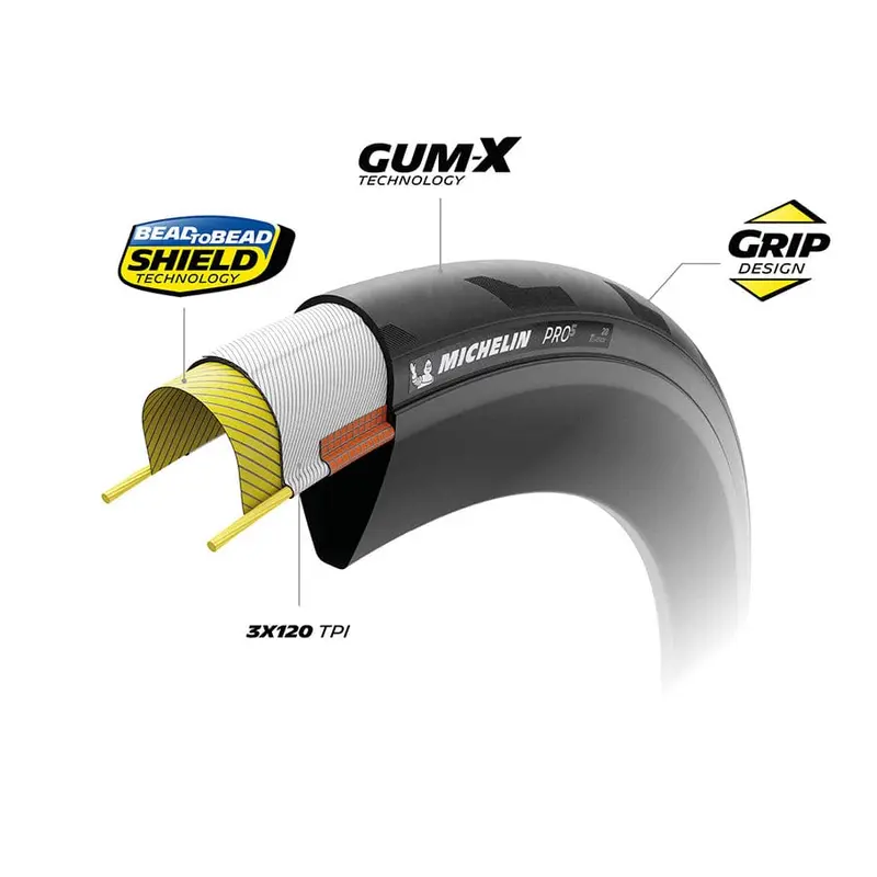 Michelin Pro5 Tlr 2