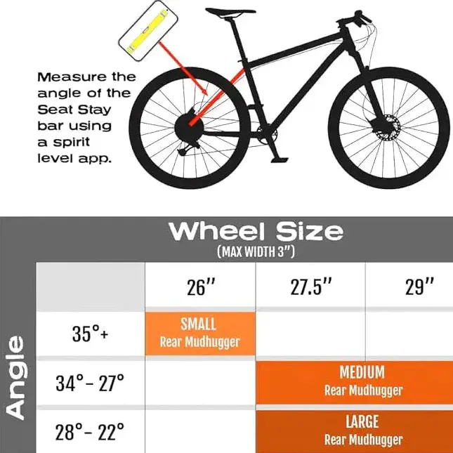 Mudhugger Mk2 Rear Fender 3