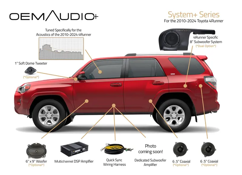 Oem Audio Sound System For 4Runner (2010-2024) 1