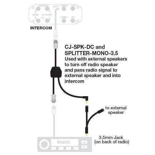 Rugged Mini External Speaker For Mobile Radios 2